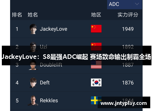 JackeyLove：S8最强ADC崛起 赛场致命输出制霸全场