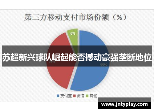 苏超新兴球队崛起能否撼动豪强垄断地位